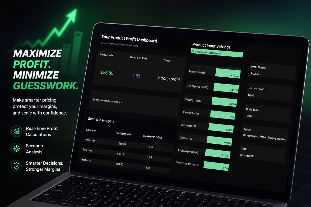True Profit / ROAS Calculator – Instant Download(.xlsm) + BONUS E-commerce store scale blueprint.