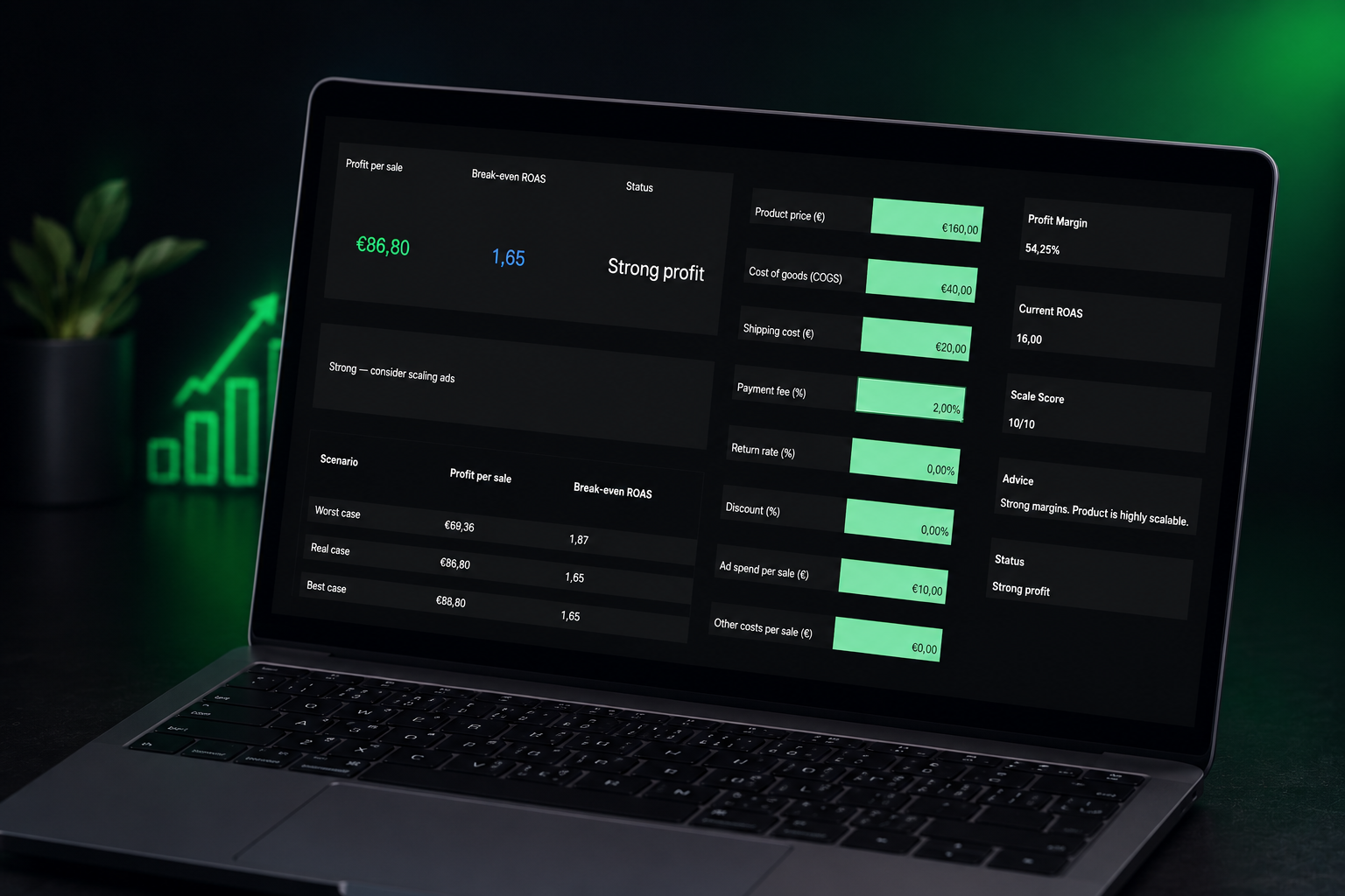 True Profit / ROAS Calculator – Instant Download(.xlsm) + BONUS E-commerce store scale blueprint.